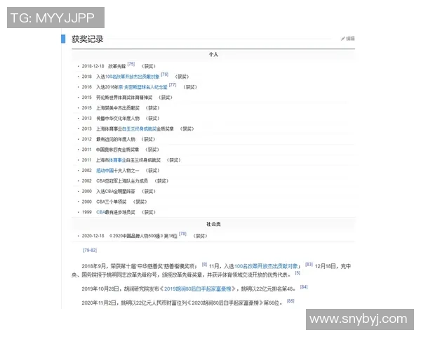姚明现状与发展动态分析及其对篮球事业的影响